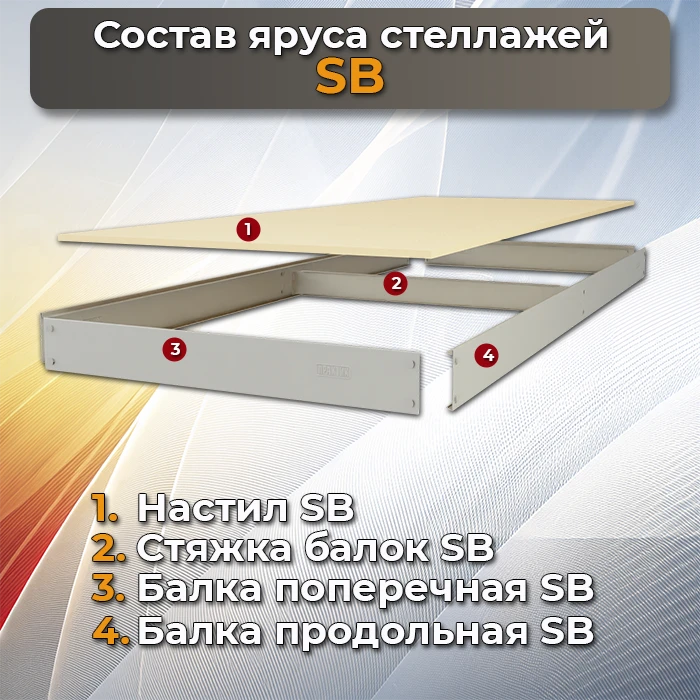 Состав яруса металлических стеллажей на зацепах серии SB фото СтеллажМастер Состав яруса металлических стеллажей на зацепах серии SB фото СтеллажМастер
